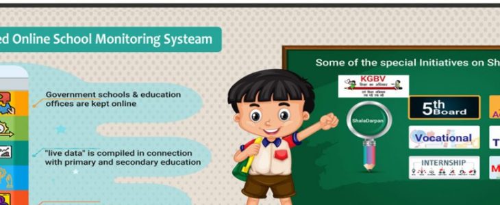 Shaladarpan staff login, Shala darpan internship, Shaladarpan acp login, Shala darpan school staff search, Shala darpan : staff window, Shala darpan school search, Shala darpan birthday,
