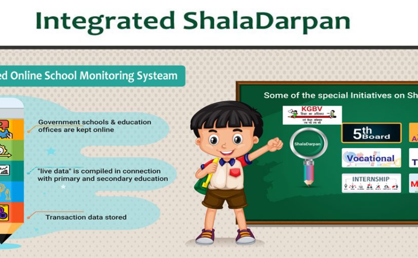 Shaladarpan staff login, Shala darpan internship, Shaladarpan acp login, Shala darpan school staff search, Shala darpan : staff window, Shala darpan school search, Shala darpan birthday,