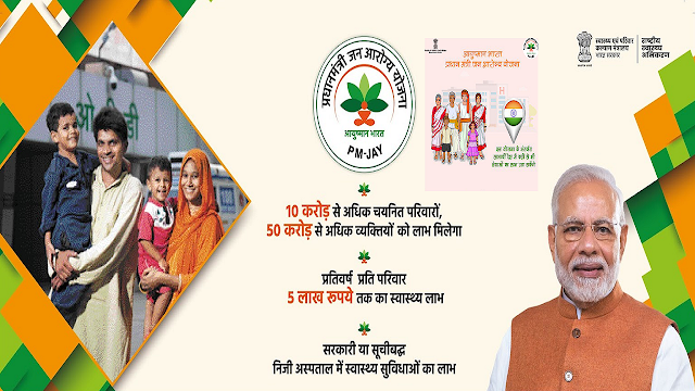 PMJAY CSC, Ayushman Bharat, CSC Login - Digital Help