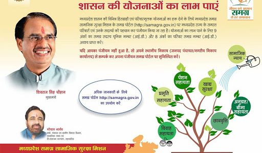 Samagra portal login, Samagra id portal mp online, Samagra portal profile using aadhar, Samagra shiksha portal, SPR samagra, Samagra id search, Samagra id list, Samagra registration,