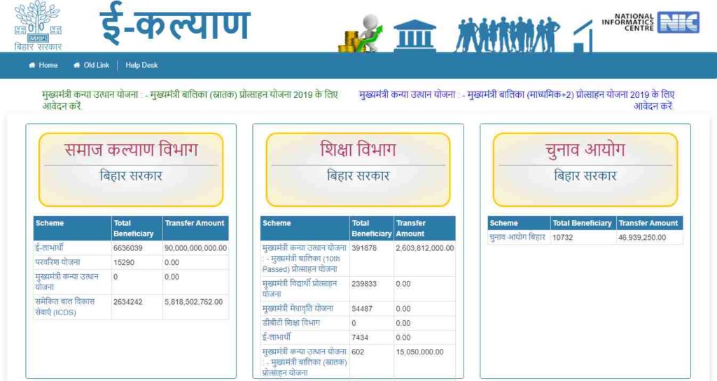 e Kalyan bihar, e Kalyan.bih.nic.in 2020, e Kalyan bihar scholarship 2020, e Kalyan bihar online scholarship 2020, eKalyan.bih.nic.in 2020, e Kalyan bihar anganwadi, e Kalyan.bih.nic.in 10th pass 2020, e Kalyan scholarship 2020,