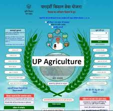 UP agriculture status, UP agriculture.com 2020, UP agriculture pm kisan, UP agriculture department, UP agriculture registration, UP agriculture registration page, UP agriculture registration 2019, UP agriculture pm kisan status,