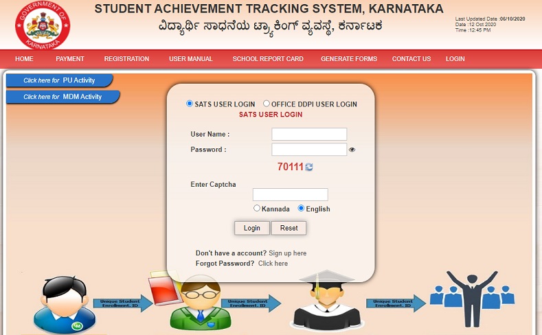 STS Login, STS Student Tracking System, STS MDM Login, STS Online, SATS Portal, STS Login UG, SATS Login Karnataka 2022, School Login Karnataka, www.sts.karnataka.gov.in Login,