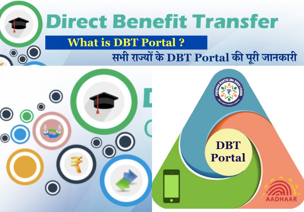 DBT Portal Registration, DBT Portal Jharkhand, Kisan DBT Portal, DBT Payment Status, DBT Status Check with Mobile Number, DBT Bharat PM Kisan, DBT Portal Odisha, SBI DBT Portal,