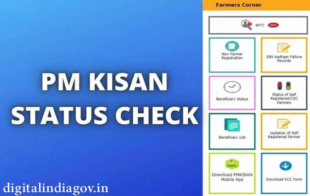 PM Kisan Beneficiary Status Check