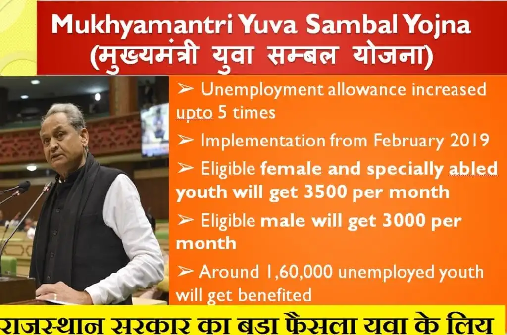 Mukhyamantri Yuva Sambal Yojana