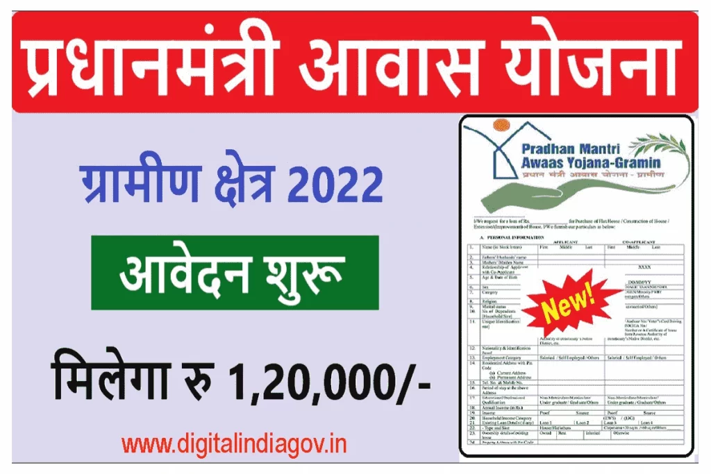 Pradhan Mantri Gramin Awas Yojana