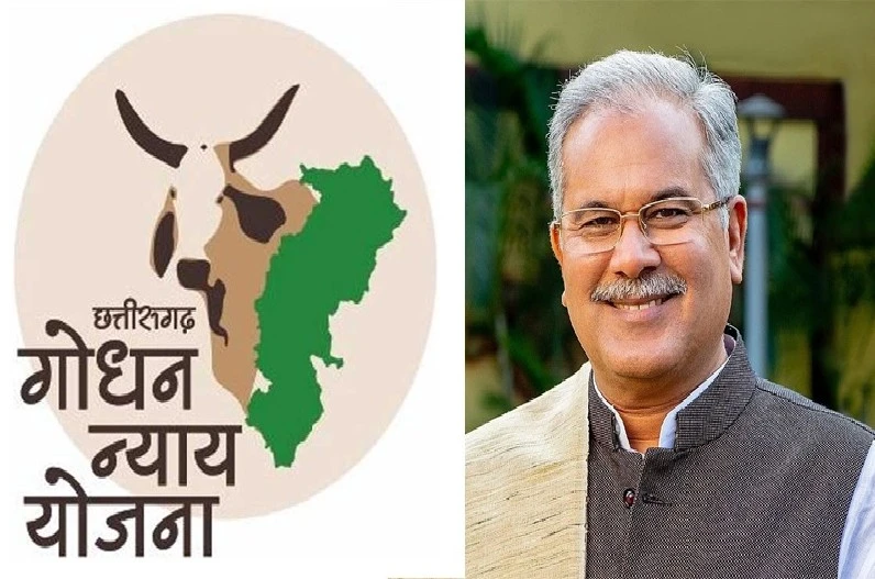 Chhattisgarh Godhan Nyay Yojana