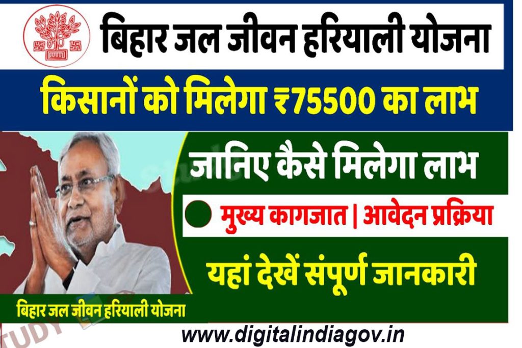 Jal Jeevan Hariyali Yojana, ELigibility, Benefits, Objectives & Online Apply?