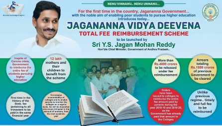 Jagananna Vidya Deevena Scheme