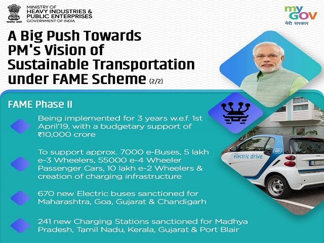 Fame India Scheme