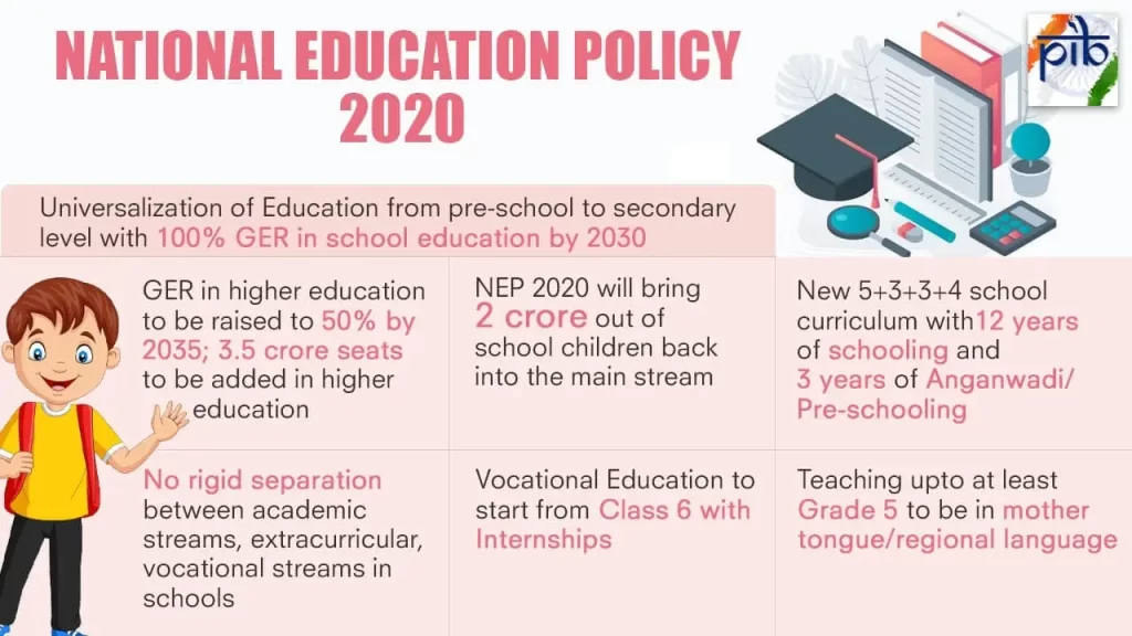 National Education Policy