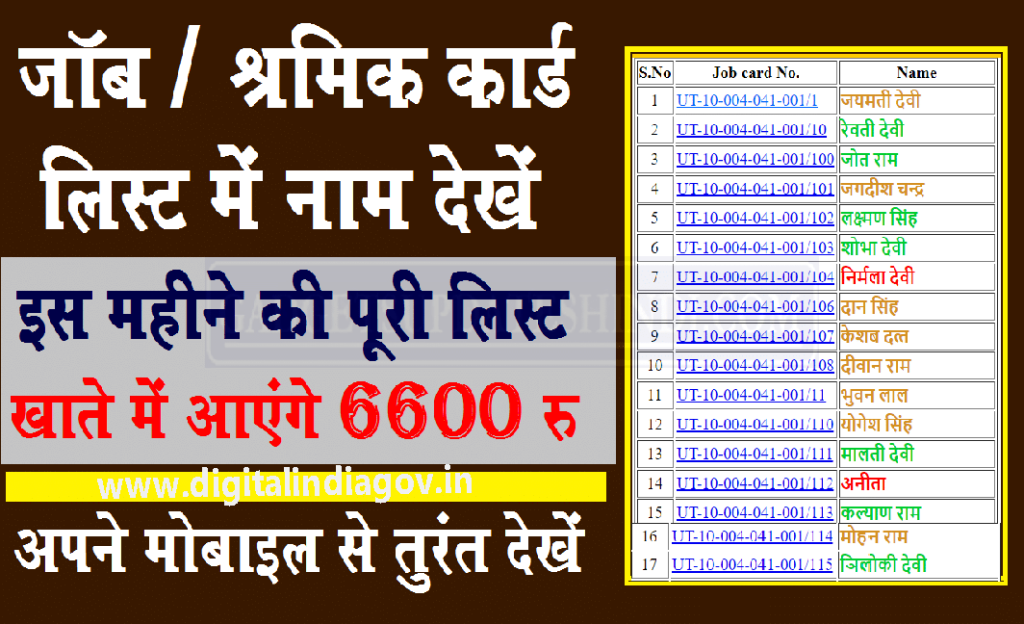 Bihar NREGA Job Card List