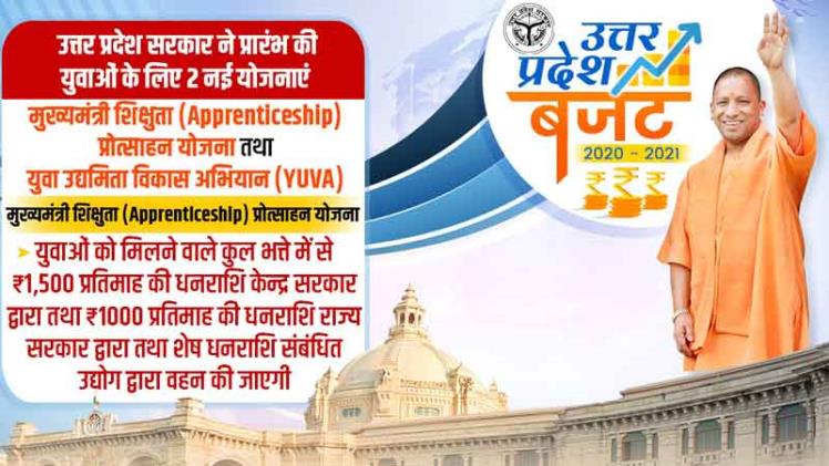 UP Pension Scheme