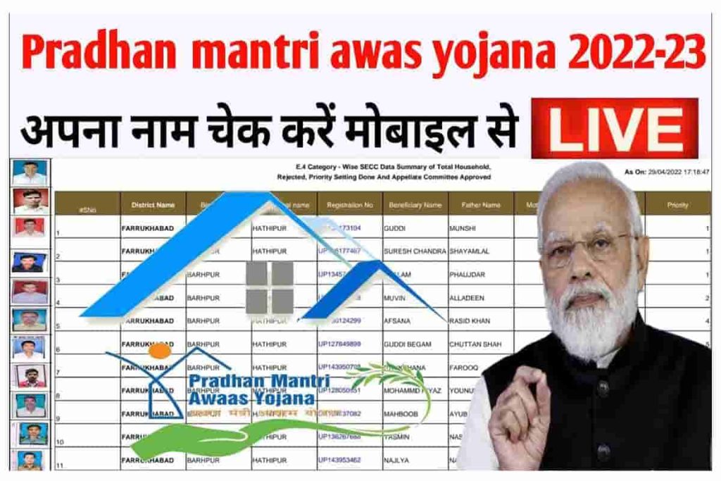 PMAYG Pradhan Mantri Awas Yojana Gramin