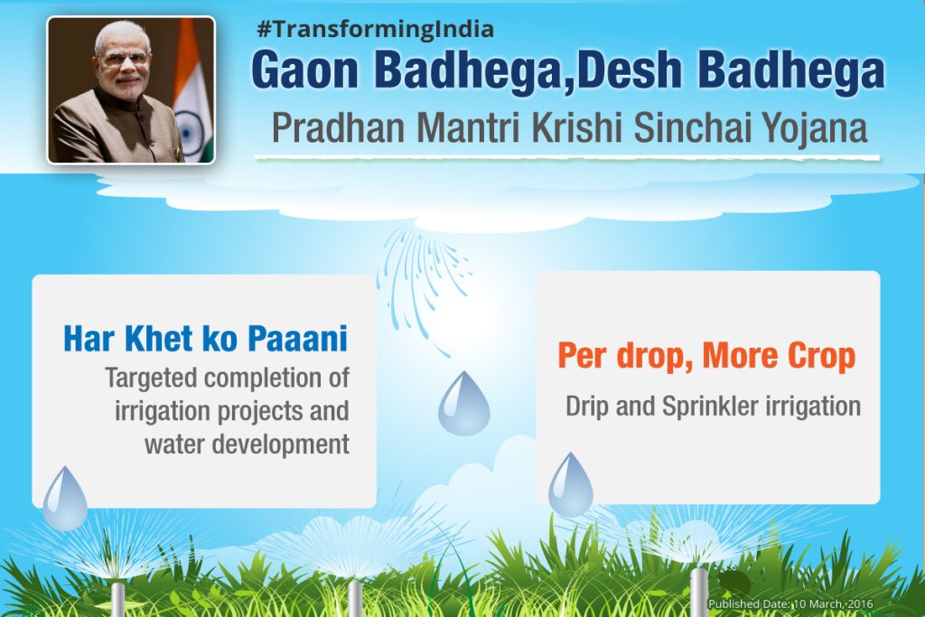 Pradhan Mantri Krishi Sinchayee Yojana