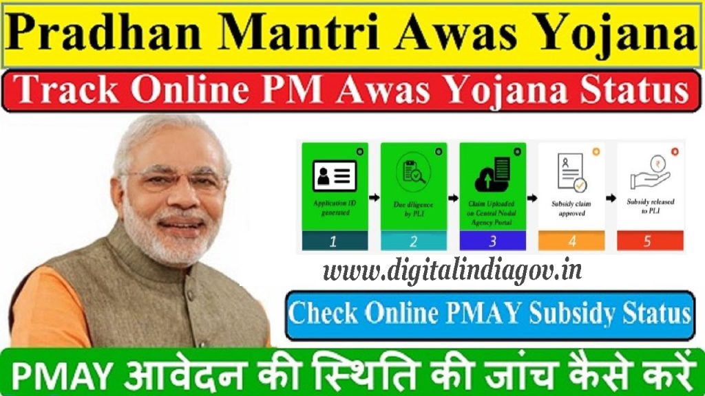 PMAY Status, Ways to check Pradhan Mantri Awas Yojana Status 2023