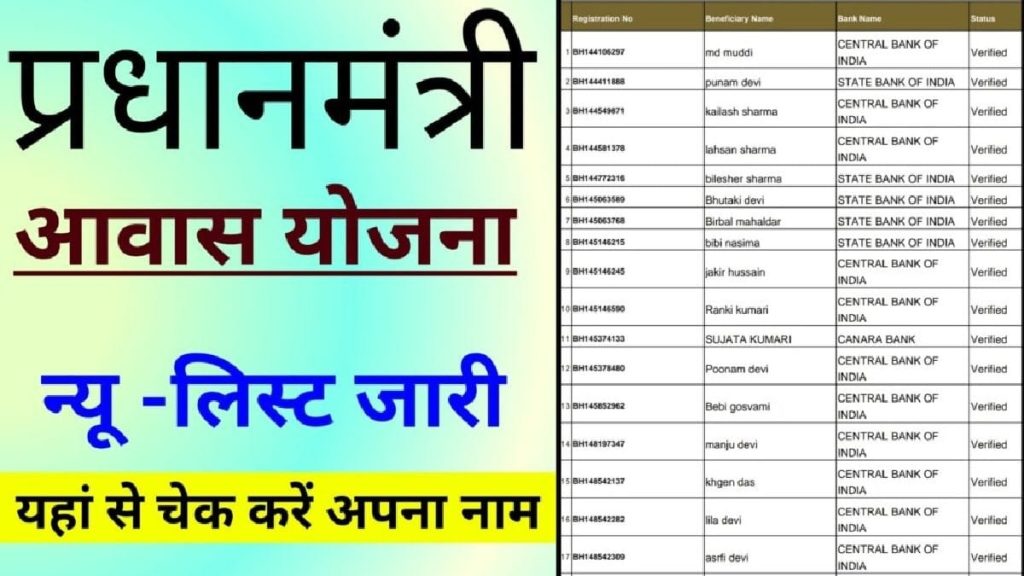 Pradhan Mantri Awas Yojana List