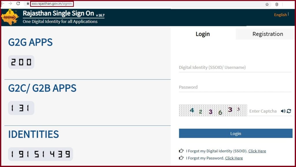 Rajasthan SSO ID