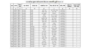 Sauchalay List