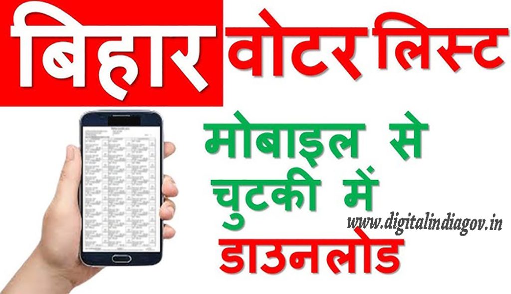 Bihar Voter List, Purpose, Benefits, Apply Procedure & Highlights