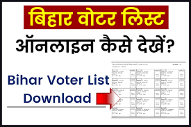 Bihar Voter List