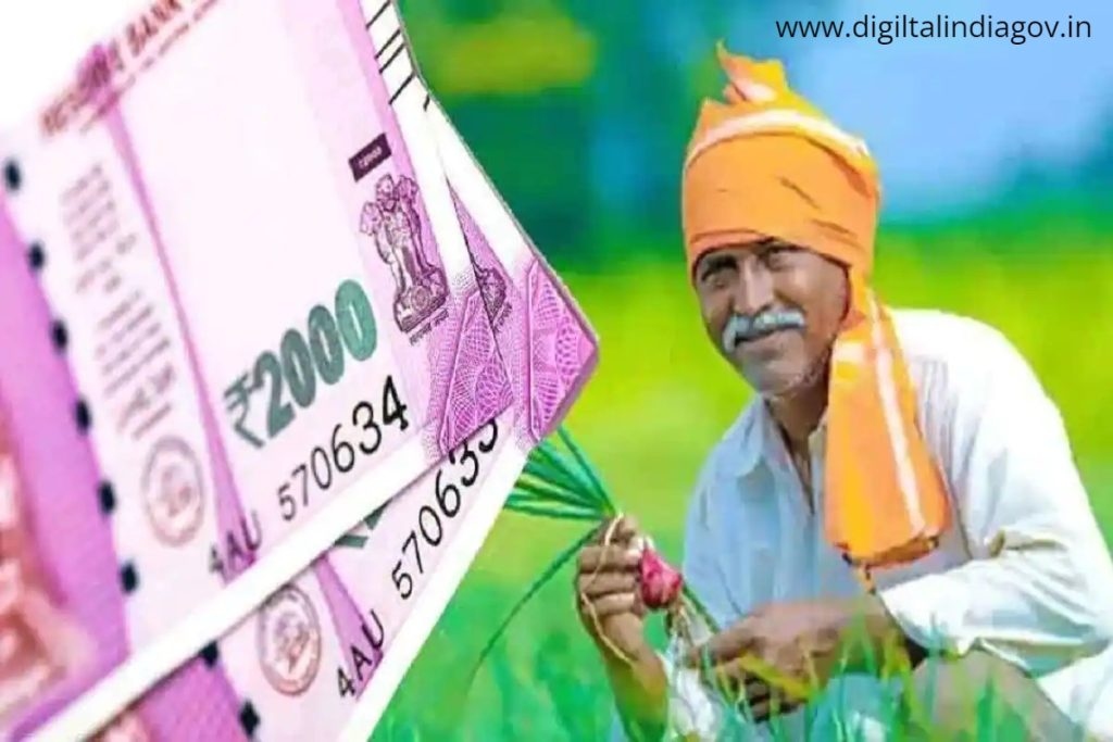 PM Kisan Yojana