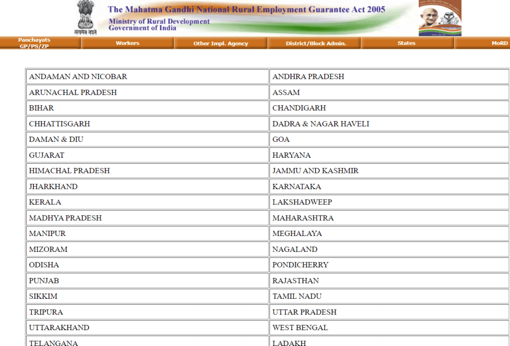 Bihar Nrega Job Card List