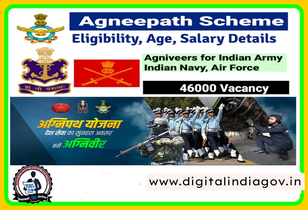 Agneepath Scheme Details