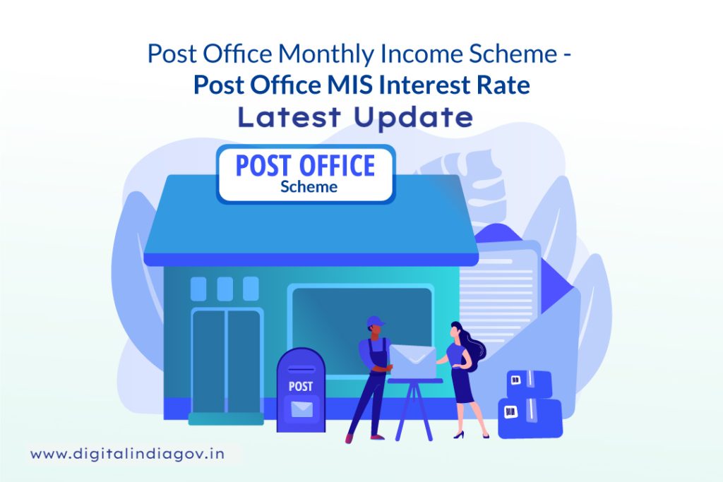 Post Office MIS