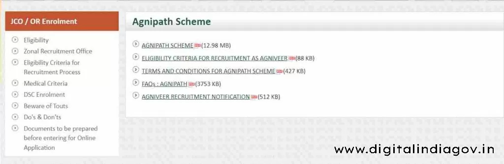 Agneepath Scheme Details