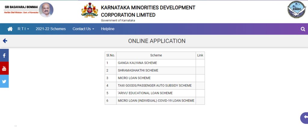 Karnataka Ganga Kalyana Scheme 2024