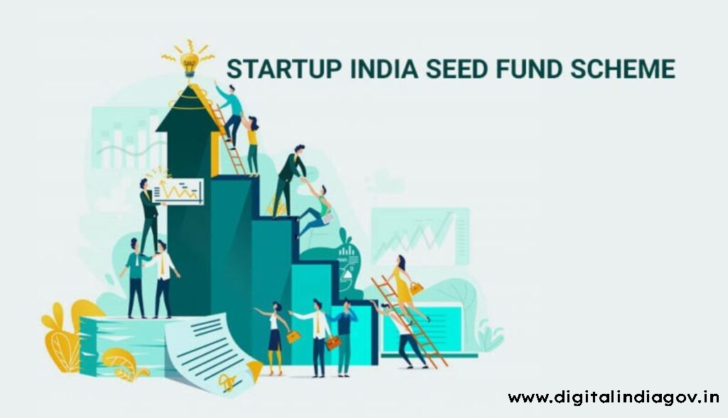 Startup India Seed Fund Scheme