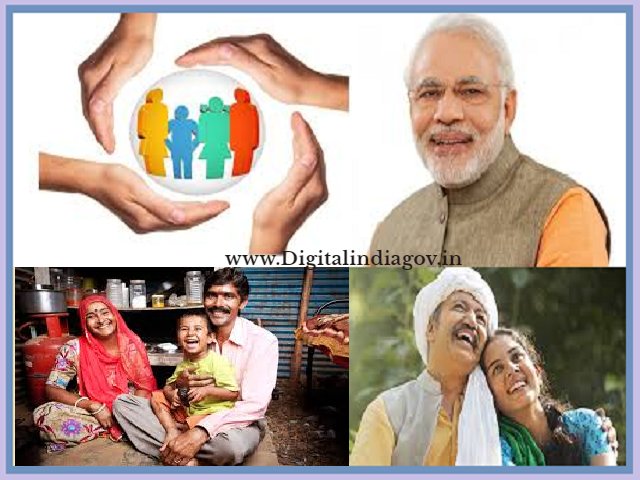 PM Suraksha Bima Yojana