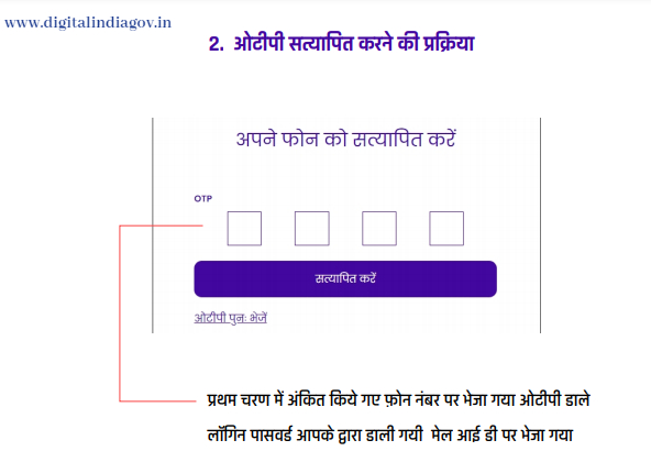 Mukhyamantri Udyami Yojana