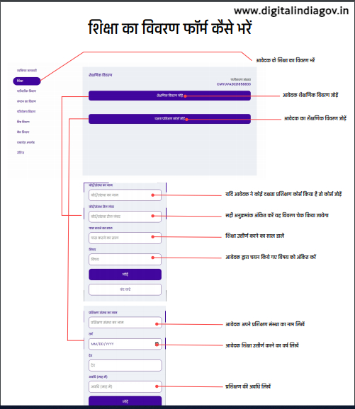 Mukhyamantri Udyami Yojana