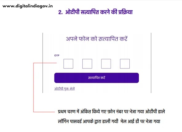 Bihar Udyami Yojana