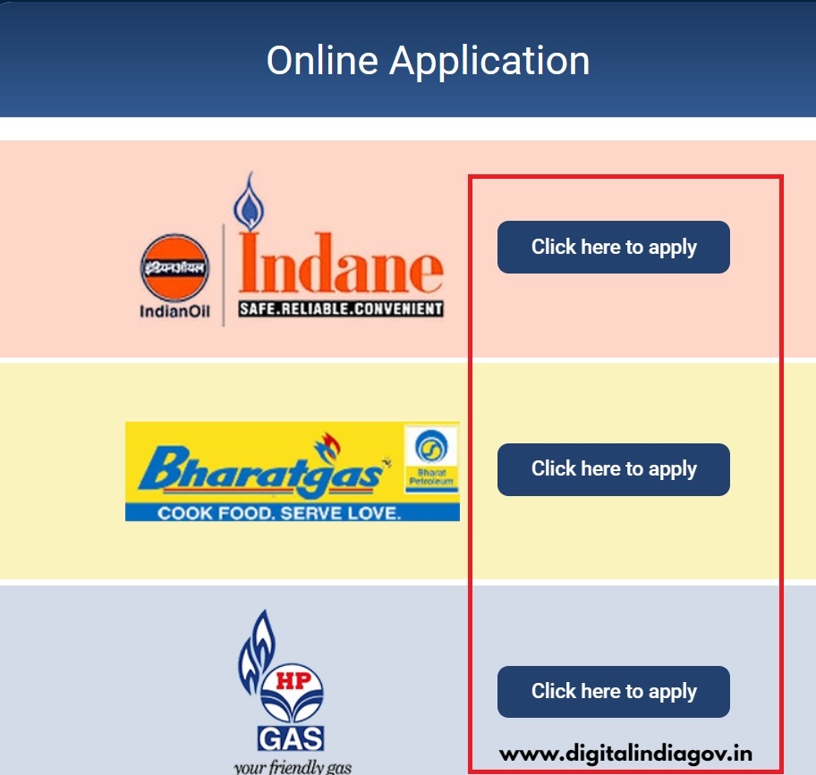 PM Ujjwala Yojana