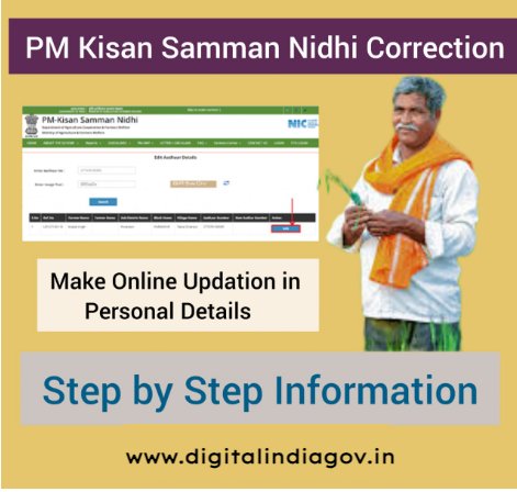 PM Kisan Correction