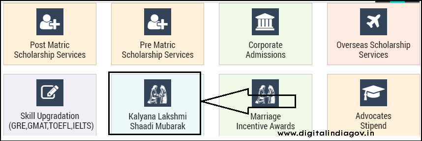 Shaadi Mubarak Scheme