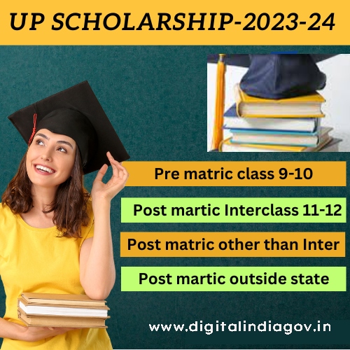 UP Scholarship 2024