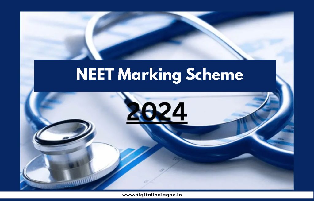 NEET Marking Scheme 