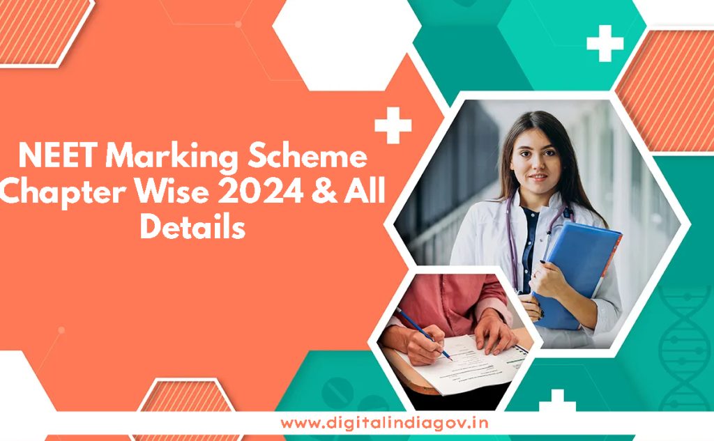 NEET Marking Scheme