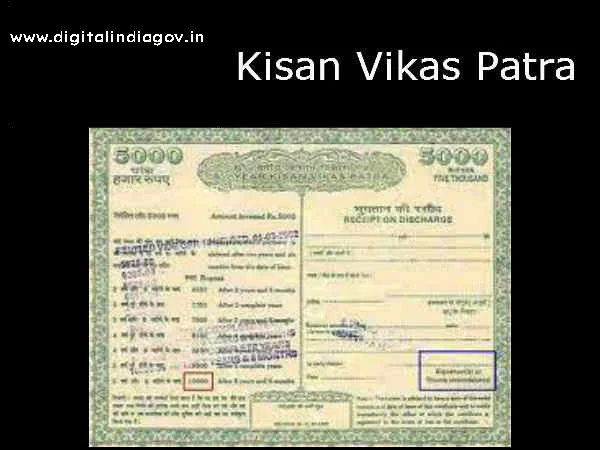 Kisan Vikas Patra Scheme