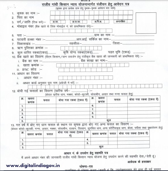 Rajiv Gandhi Kisan Nyay Yojana


