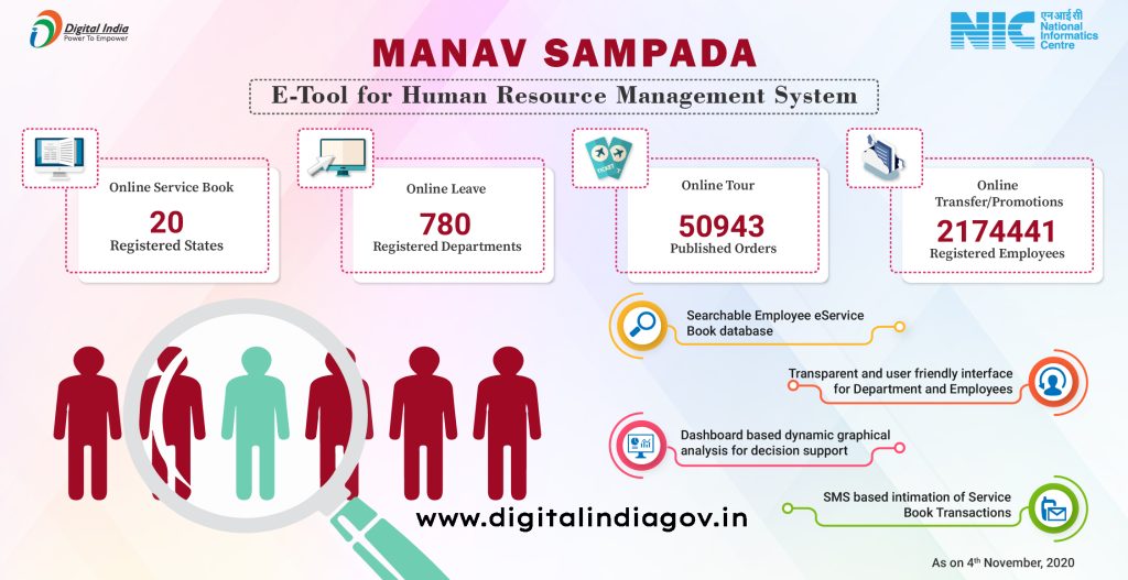 Manav Sampada Portal