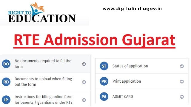 RTE Gujarat Admission