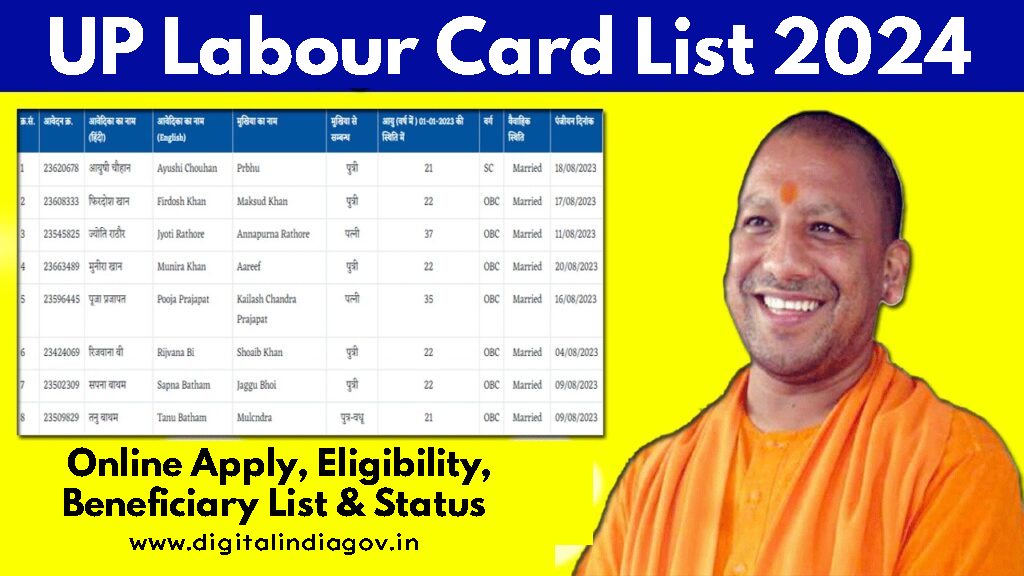 UP Labour Card List