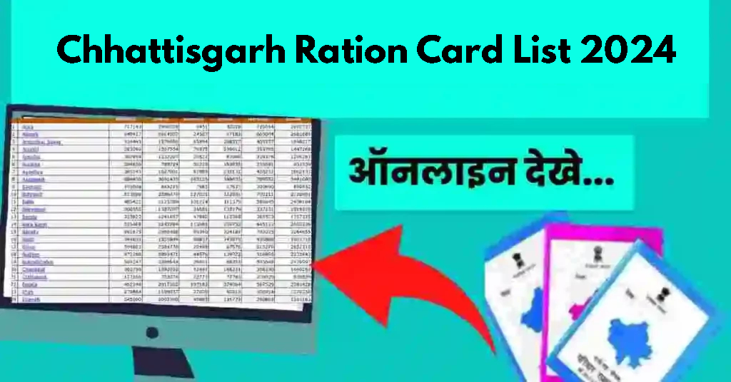 Chhattisgarh Ration Card List