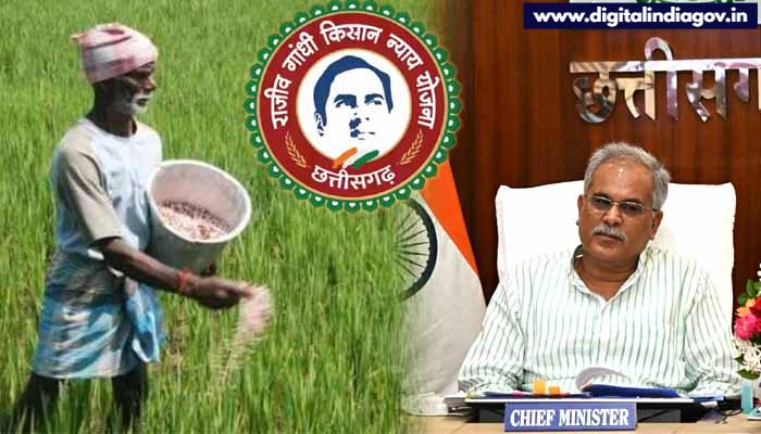 Rajiv Gandhi Kisan Nyay Yojana